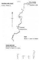 BPC B5-5 Gaping Gill - Bradford Aven Inlet